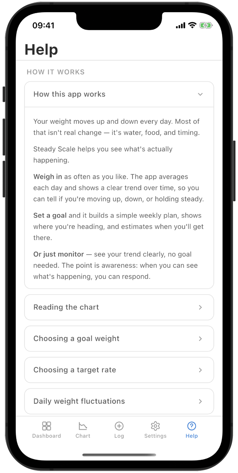 Help screen with How it works, Reading the chart, Choosing a goal weight, and other expandable sections.